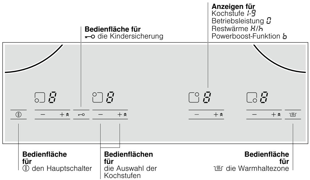 BOSCH PIB 672E14E/20 - Das Gerät kennen lernen - 1