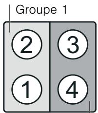 BOSCH PIB 672E14E/20 - Limitations d'utilisation - 1