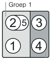 BOSCH PIB 672E14E/20 - Gebruiksbeperkingen - 2