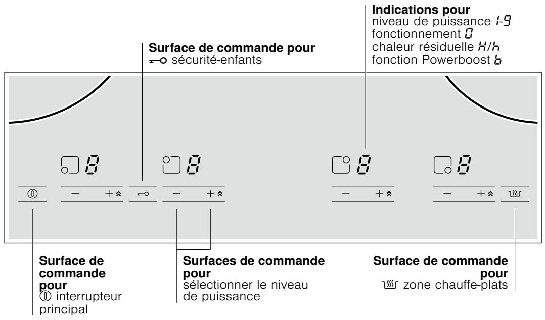 BOSCH PIB 672E14E/20 - Se familiariser avec l'appareil - 1