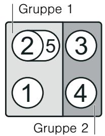 BOSCH PIB 672E14E/20 - Gebrauchseinschränkungen - 2