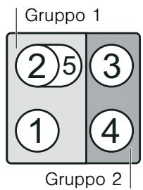 BOSCH PIB 672E14E/20 - Limiti di uso - 2