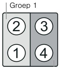 BOSCH PIB 672E14E/20 - Gebruiksbeperkingen - 1