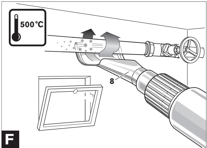 BOSCH GHG 600 CE - BOSCH - 25