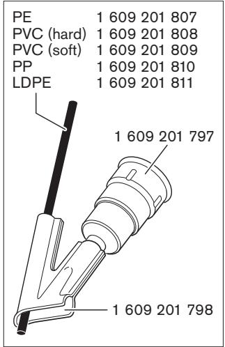 BOSCH GHG 600 CE - BOSCH - 22
