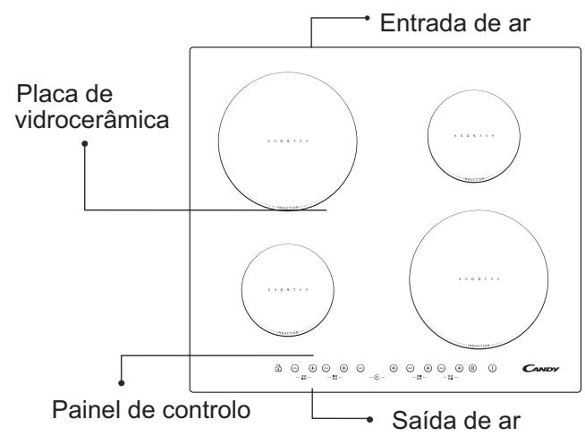 CANDY CIE 4630 - Ligações eléctricas - 1