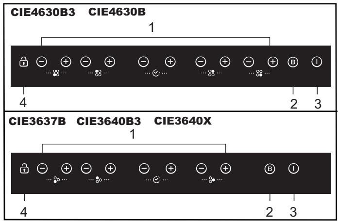 CIE4630B3 CIE4630B 1 4 2 3 CIE3637B CIE3640B3 CIE3640X 1 4 2 3