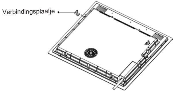 CANDY CIE 4630 - Installatieprocedure - 3