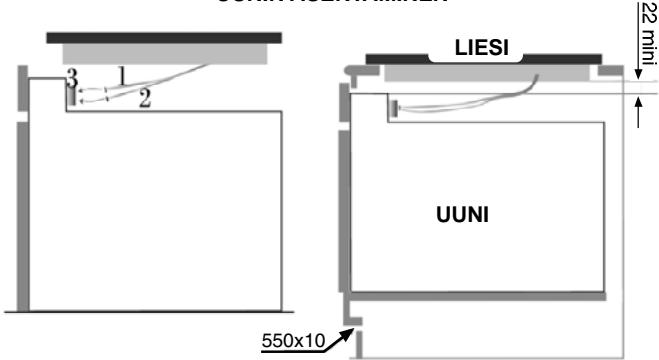 CANDY PVD 633/1 - Uuden liitännän tekeminen: - 4