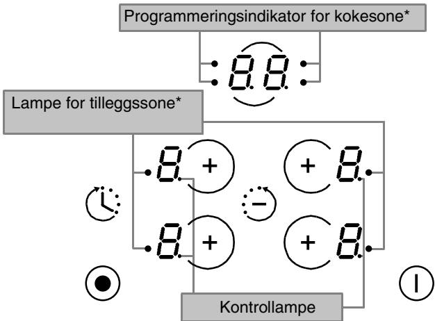 CANDY PVD 633/1 - VITROKERAMISK PLATETOPP MED F∅LSOMME KONTROLLBRYTERE "PVD" - 1