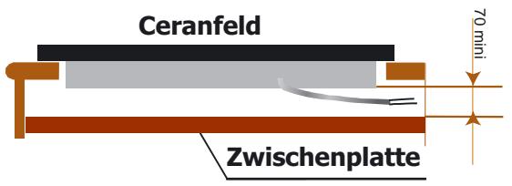 CANDY PVS 606 - ANSCHLUB ZWISCHEN CERANFELD UND SCHALTBRETT MIT BEDIENKNÖPFEN - 3