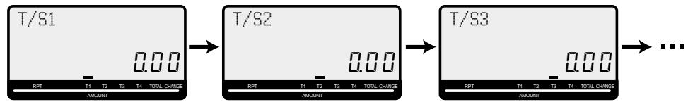 CASIO SE-S300 - Types de taxa - 2