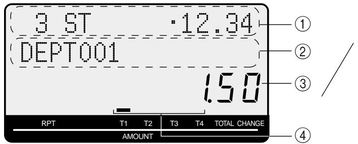 CASIO SE-S300 - Écrans - 1