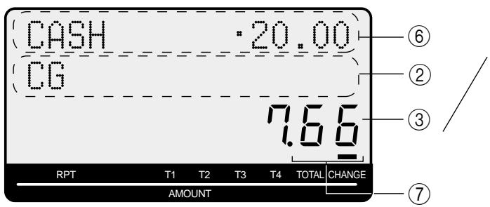 CASIO SE-S300 - Écrans - 5