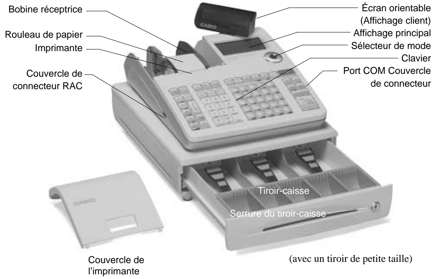 CASIO SE-S300 - Guide général - 1
