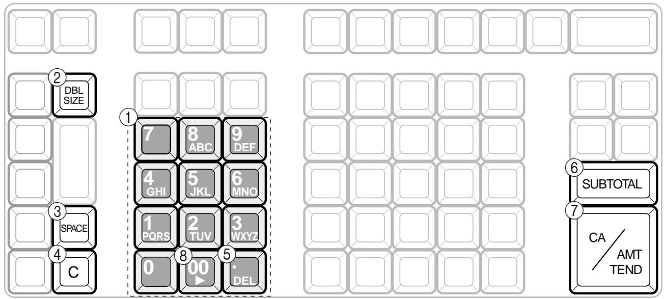 CASIO SE-S300 - Saisie de caractères par répétition des touches - 1