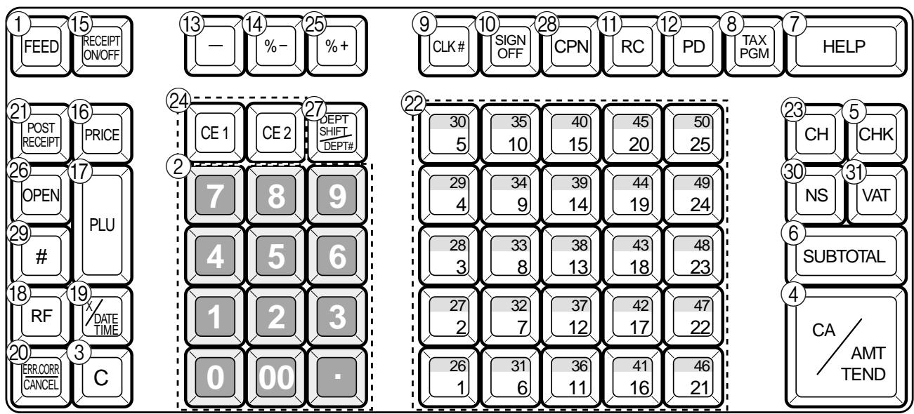 CASIO SE-S300 - Clavier - 1