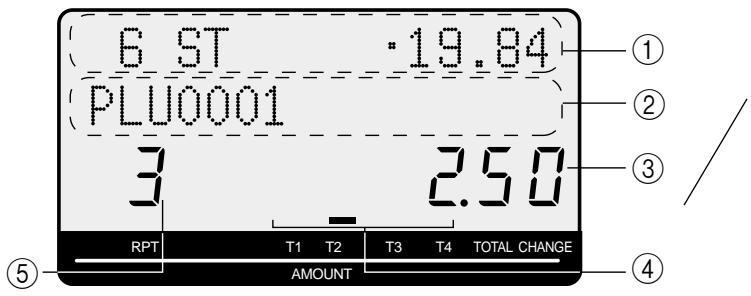 CASIO SE-S300 - Écrans - 3