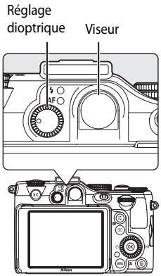 NIKON COOLPIX P7100 - Utilisation du viseur - 1