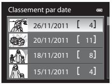 NIKON COOLPIX P7100 - Sélection de photos pour les visualiser par date (Mode Classement par date) - 2