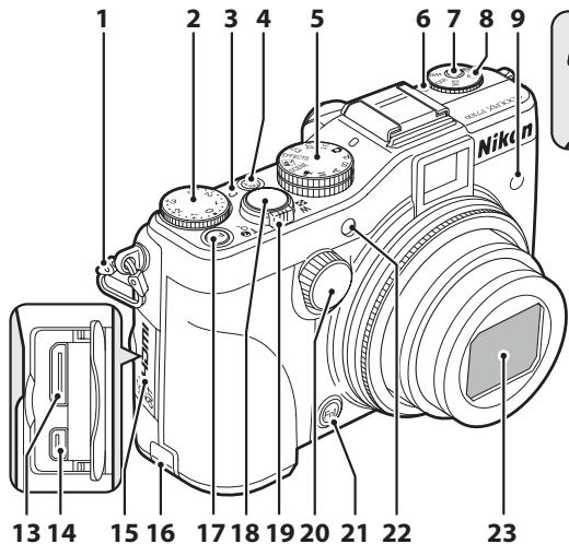 NIKON COOLPIX P7100 - Descriptif de l'appareil photo - 1