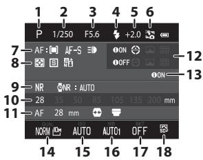 NIKON COOLPIX P7100 - Écran de confirmation des réglages utilisateur - 1