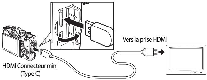 NIKON COOLPIX P7100 - Pour la connexion à l'aide d'un câble HDMI disponible dans le commerce - 1