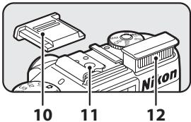 NIKON COOLPIX P7100 - Descriptif de l'appareil photo - 2