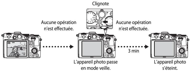 NIKON COOLPIX P7100 - Fonction d'économie d'énergie (Extinction auto) - 1