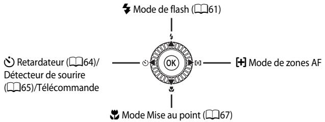 NIKON COOLPIX P7100 - Fonctions pouvant être réglées à l'aide du sélecteur multidirectionnel - 1
