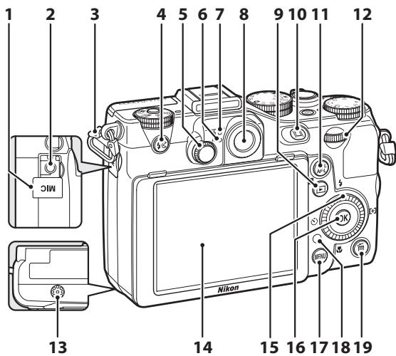 NIKON COOLPIX P7100 - Descriptif de l'appareil photo - 4
