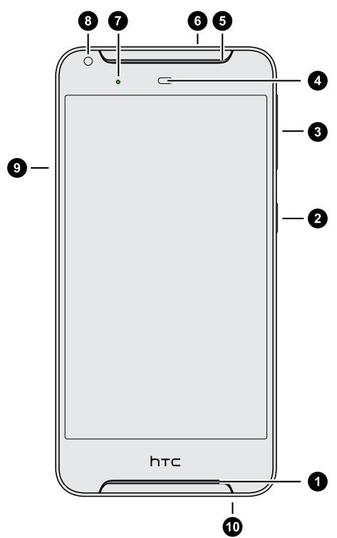 HTC DESIRE 628 - HTC Desire 628 dual sim - 1