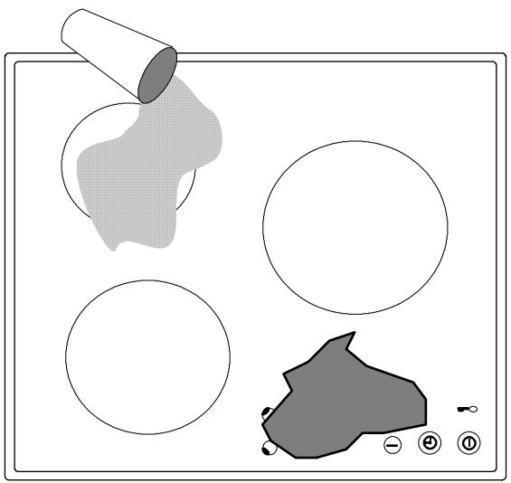 FAURE CVI300N - Avantages lors du nettoyage et de l'entretien d'une zone de cuisson à induction - 2