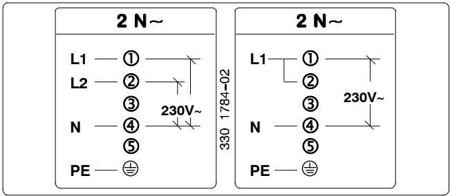 2 N~ L1 —① L2 —② N —④ PE —⊕ 230V~ 330 1784-02 2 N~ L1 —① ② N —④ PE —⊕ 230V~