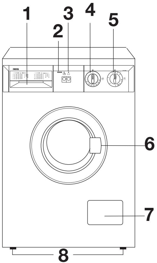 FAURE LFV880 - Beskrivning av tvättaskinen - 1