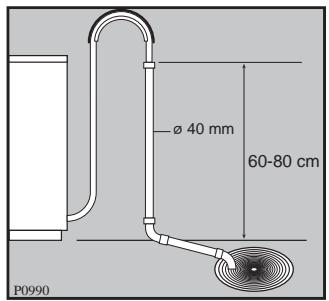 FAURE LFV880 - Elektrisk anslutning - 2
