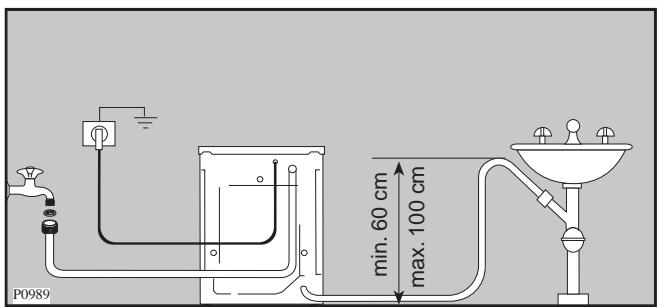 FAURE LFV880 - Viemärilitäntä - 3