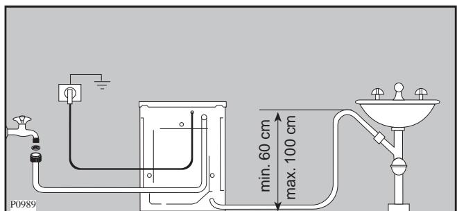 FAURE LFV880 - Elektrisk anslutning - 3