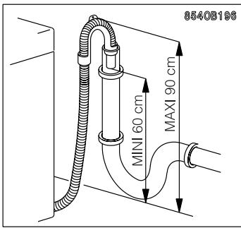 FAURE FWF 6115 - Important: - 1