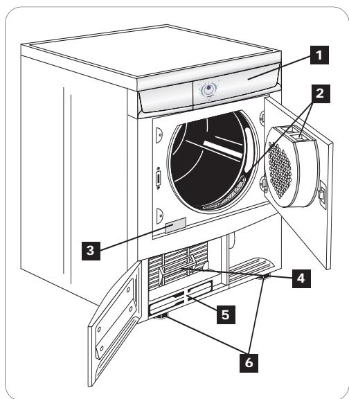 FAURE FTK 113 - Description de l'appareil - 1