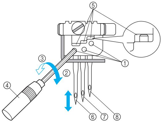 BROTHER 2340CV - Pression du pied de biche - 2
