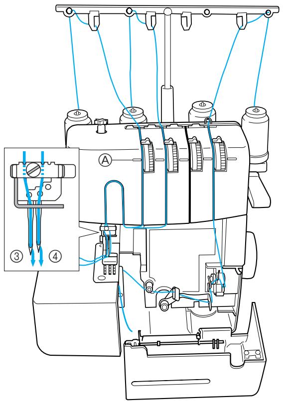 BROTHER 2340CV - Important!! - 1