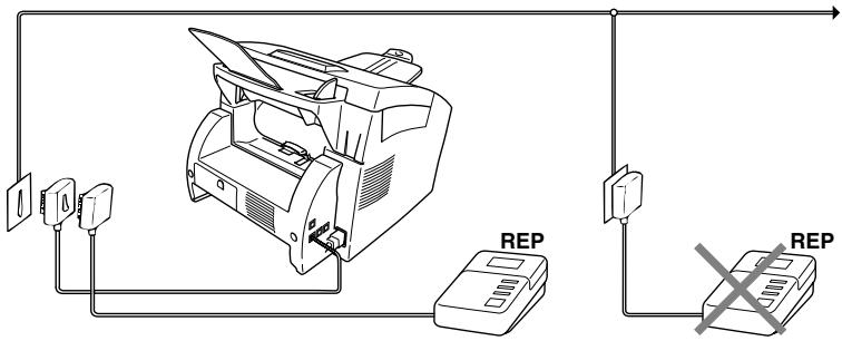 BROTHER FAX-8360P, FAX 8360P - Branchements - 1
