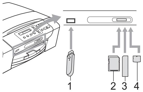 BROTHER DCP-195C - Pour commencer - 1