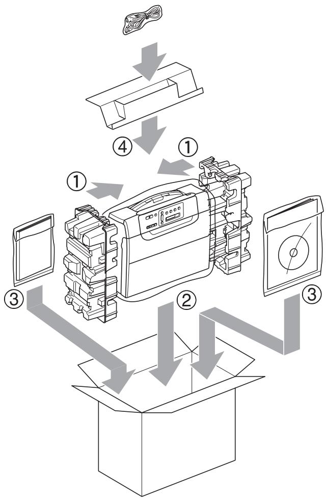 BROTHER DCP-195C - IMPORTANT - 5