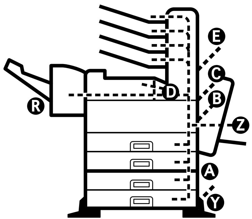 BROTHER HL-3260N - Si vous ne parvenez pas à retirer le papier coincé à l'étape 2, tout en relevant le levier, levez le capot Z2 (①) et retirez le papier coincé (②). - 3