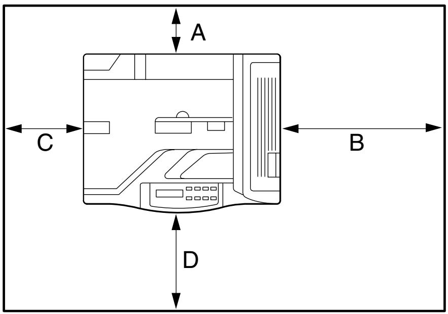 BROTHER HL-3260N - ❖ Espace requis pour l’installation - 1