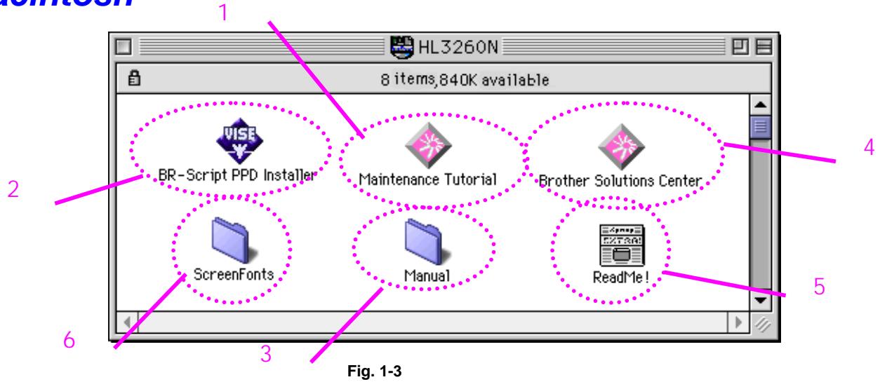 BROTHER HL-3260N - - Que contient le CD-ROM pour les utilisateurs d'un Macintosh - 1