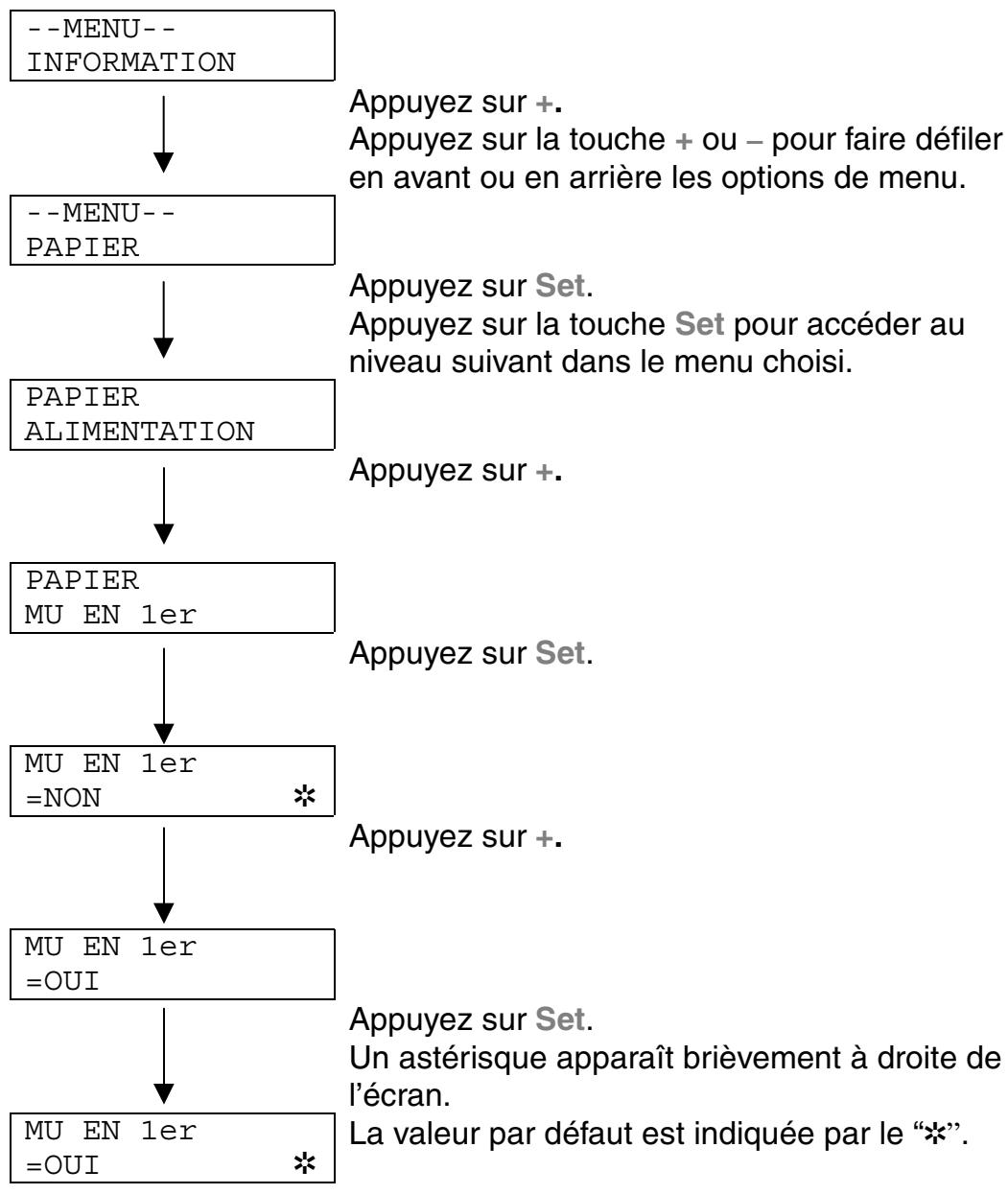 BROTHER HL-3260N - [Par exemple :] - 1