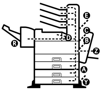 BROTHER HL-3260N - Remarque - 1